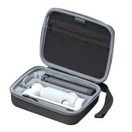 Torba Sunnylife do Insta360 Flow - Torba Sunnylife do Insta360 Flow - mdronpl-torba-sunnylife-do-insta360-flow-01.jpg