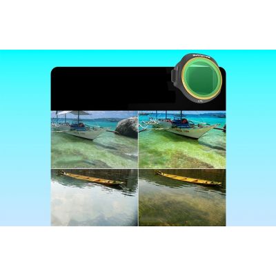 Zestaw 6 filtrów Sunnylife(MCUV/CPL/ND8/16/32/64) do MINI 5 Pro