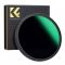 Filtr K&F Concept Nano-X XV40 ND8-ND128 37mm