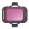 Filtr ND64 Sunnylife do DJI Avata 2