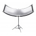 Blenda K&F Concept U-Shape 4w1 180x60 cm