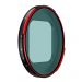 Filtr Freewell Sherpa VND/CPL 3-7