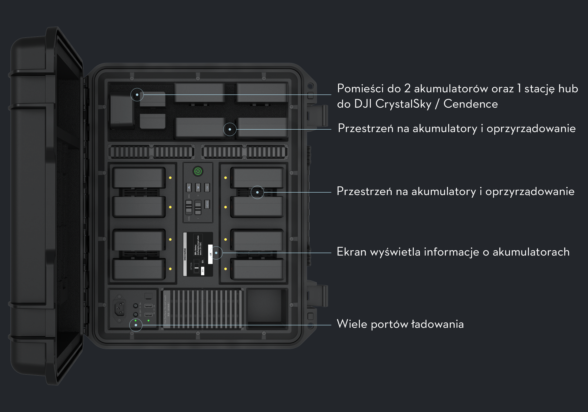 DJI BAttery Station