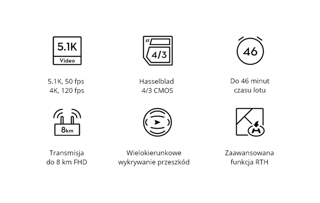 mdronpl-dji-mavic-3-02.png