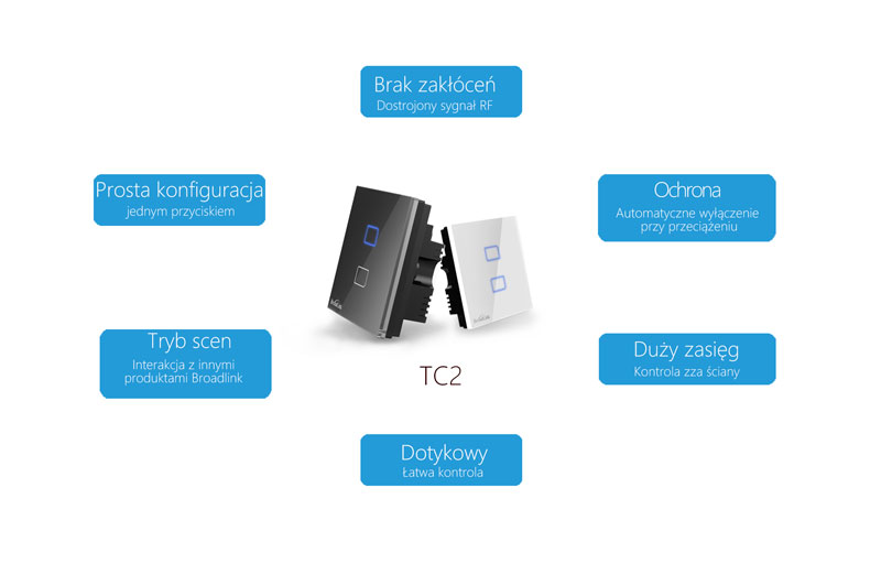 mdronpl-dotykowy-wlacznik-scienny-broadlink-tc2-1-jednokanalowy-5.jpg