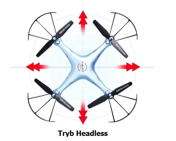 Dron rekreacyjny Syma X5HW w trybie Headless