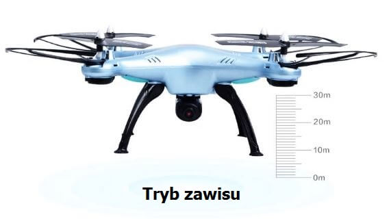 Dron rekreacyjny Syma X5HW w trybie zawisu