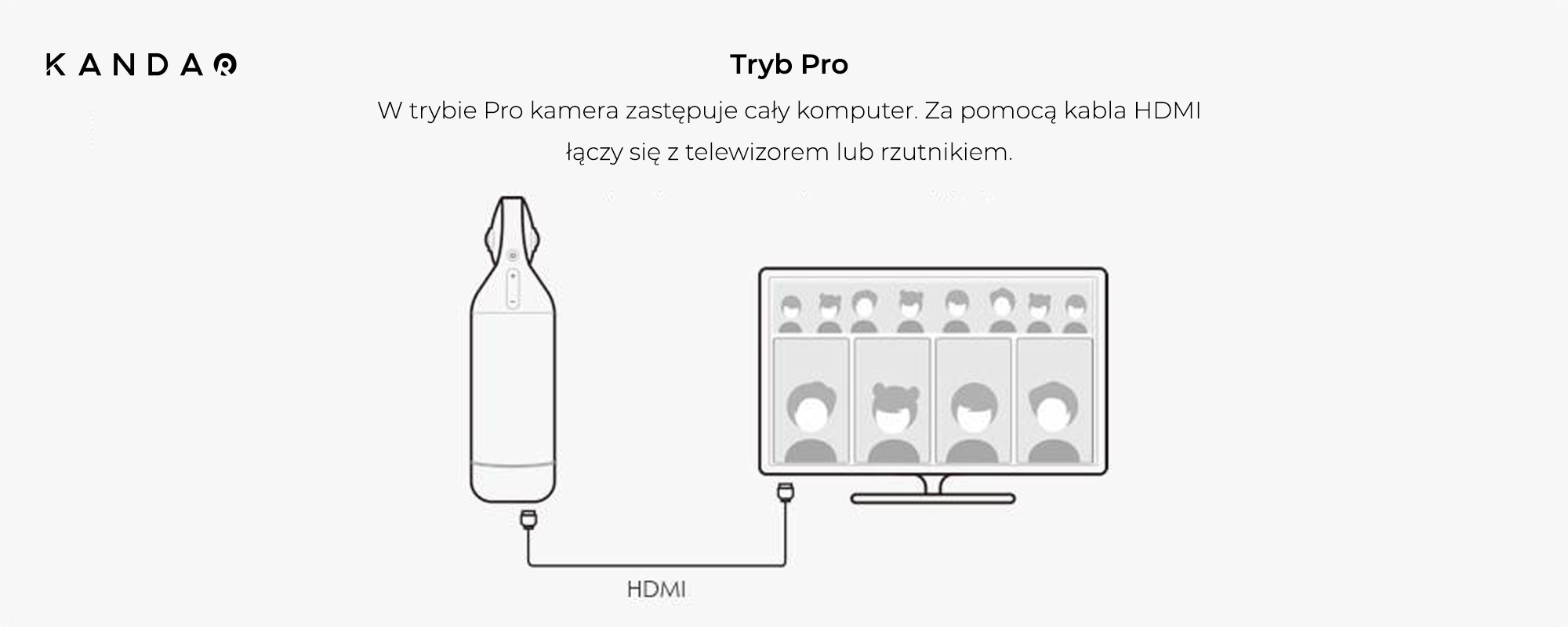 mdronpl-kamera-konferencyjna-kandao-meeting-pro-11.jpg