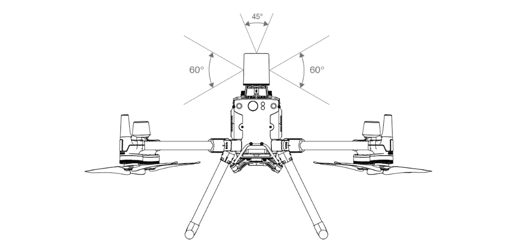 mdronpl-radar-csm-dla-matrice-300-rtk-06.jpg