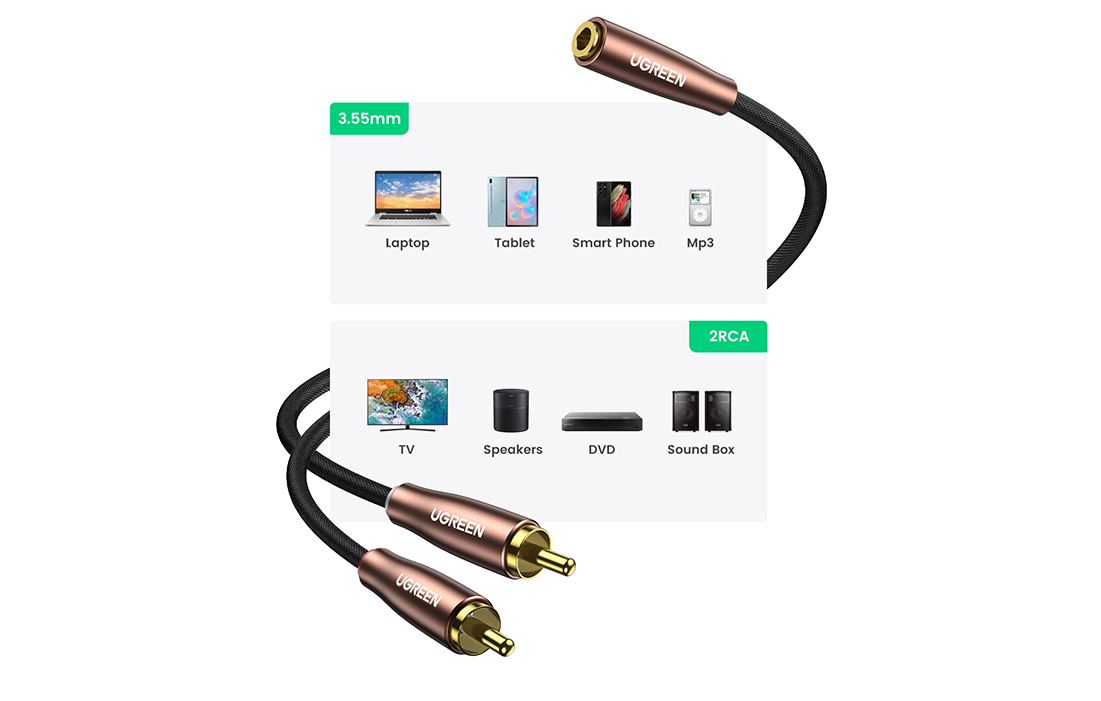 mdronpl-ugreen-av198-kabel-2x-rca-cinch-do-jack-3-5mm-04.jpg