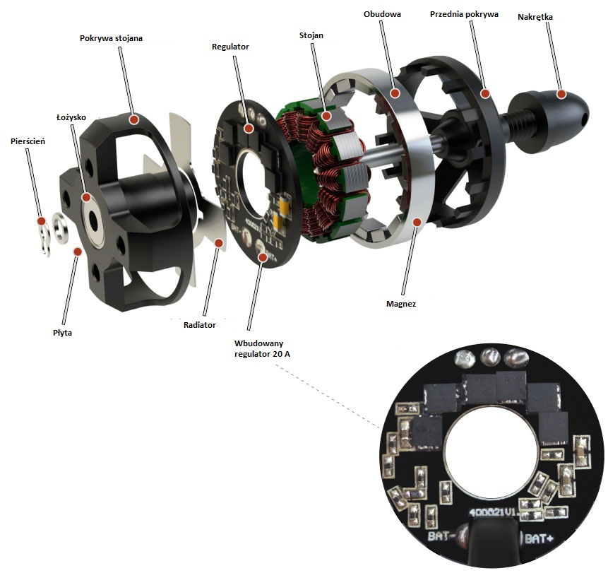 mdronpl-zestaw-silnik-regulator-skyrc-x2205e-4-szt-2.jpg