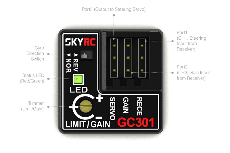 mdronpl-zyroskop-do-modeli-rc-samochodow-skyrc-gyro-gc301-2.jpg