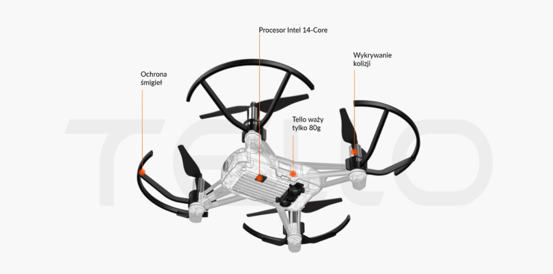 mdronpl_dji_tello_13.jpg