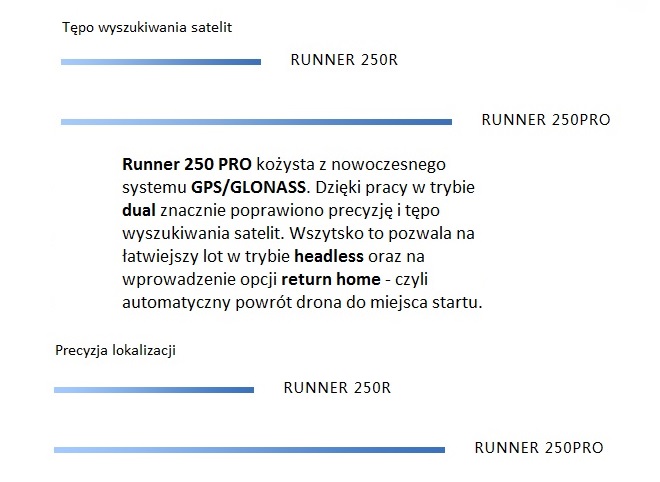 walkera_runner_250_pro_rtf4_12.jpg